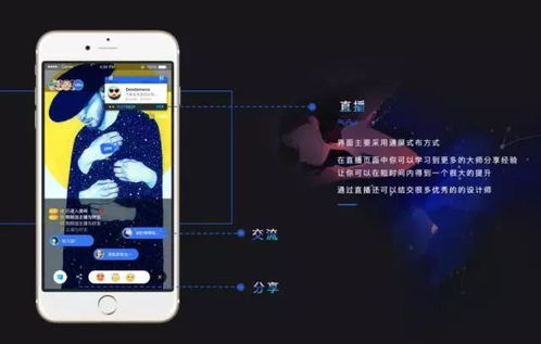 在心靈的旅行中尋找靈感 一個學(xué)測繪的姑娘如何進階為ui設(shè)計師