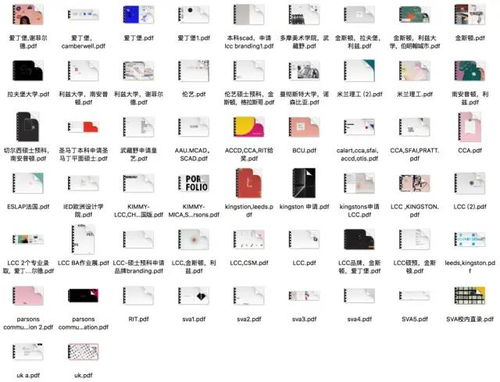 uxd院校指南 cmu卡內(nèi)基梅隆大學(xué)