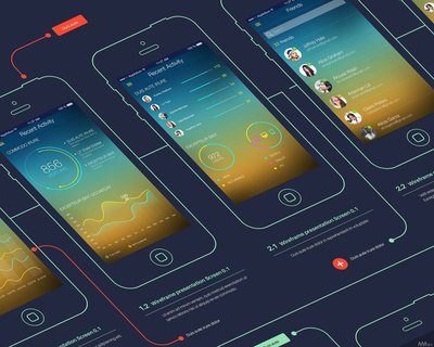 UI設(shè)計好學嗎難不難